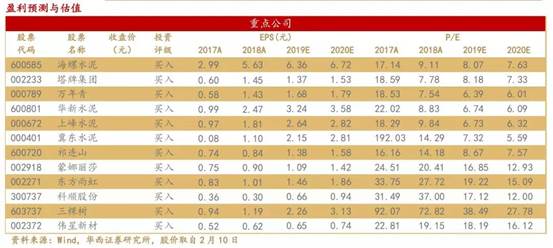 clip_image002.jpg 微信图片_20200212105329