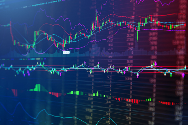 通达信股票软件交易操作指南-大字报价 