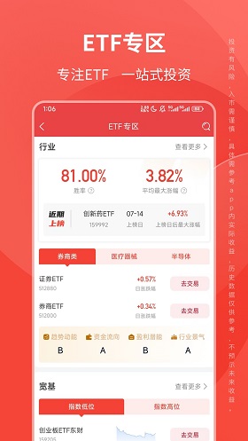 专注ETF 一站式投资