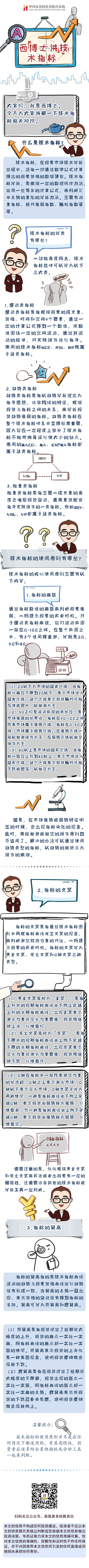 技术指标.jpg