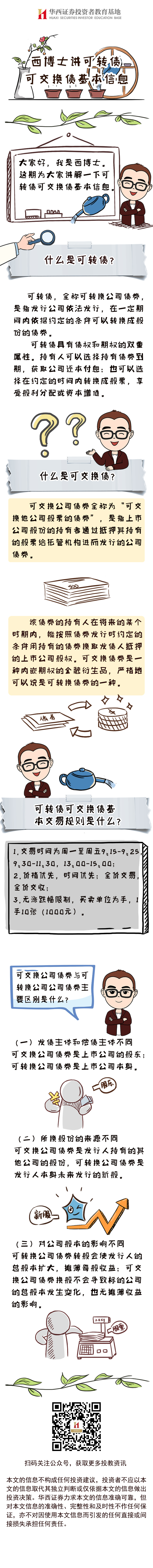 可转债可交换债基本信息副本.jpg