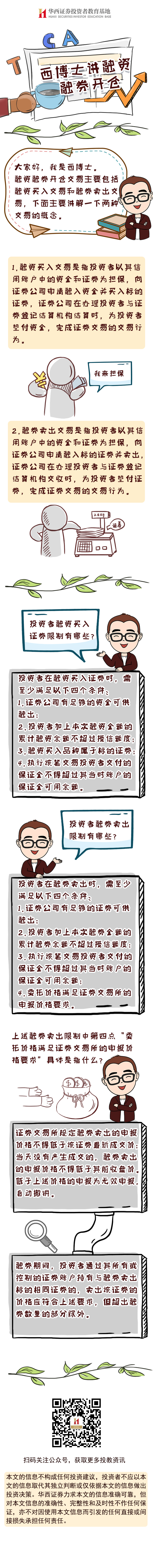 融资融券开仓副本.jpg