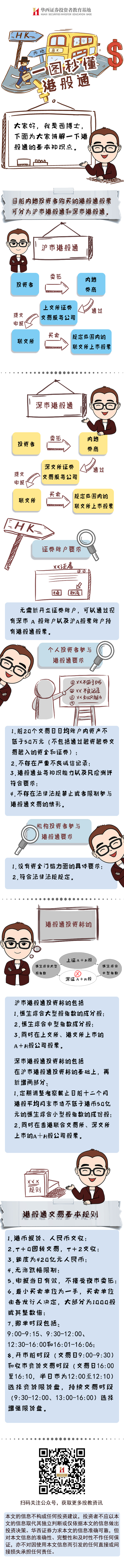 一图秒懂港股通.jpg