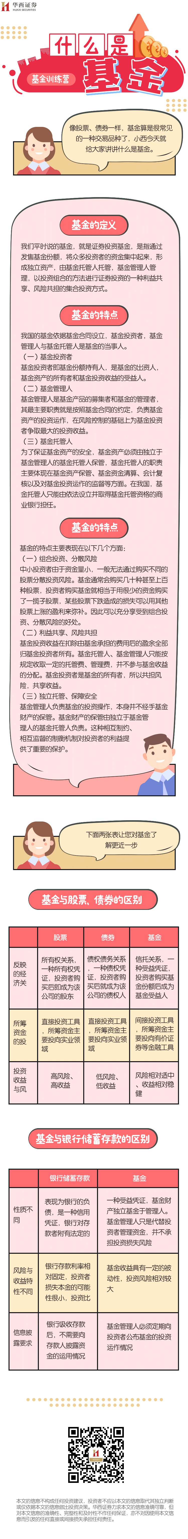 什么是基金.png