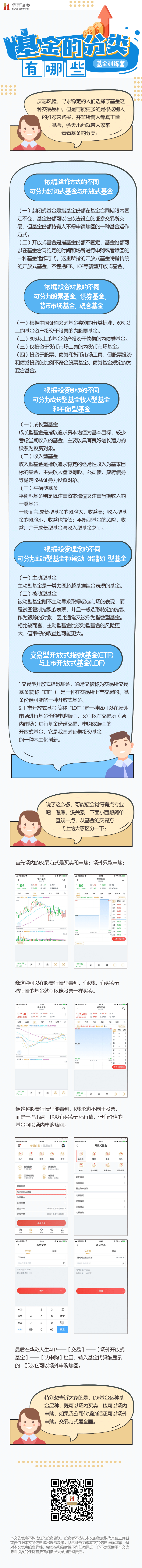 基金的分类有哪些.png