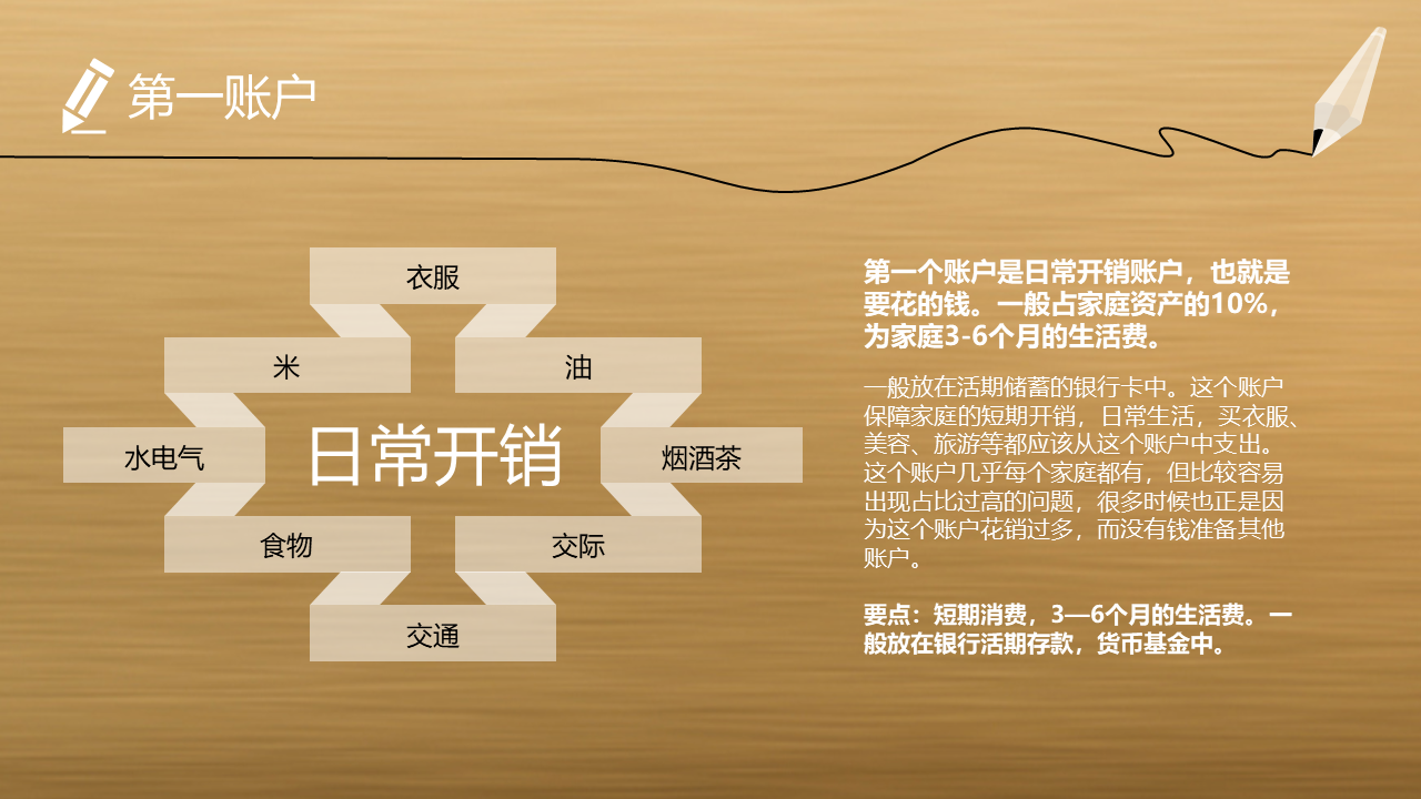 幻灯片3.PNG