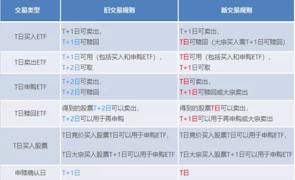 QQ截图20191022155804.png