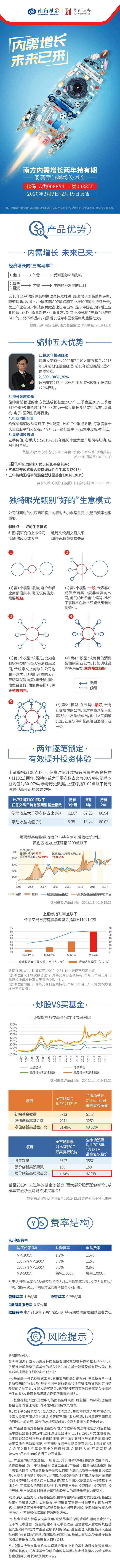 微信图片_20200205163040.png
