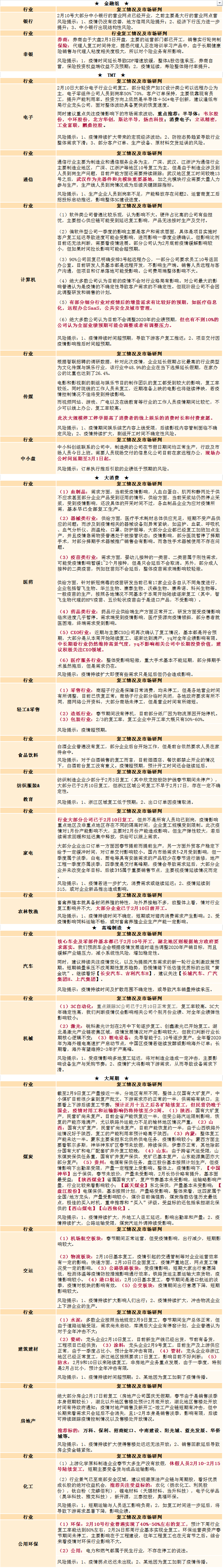 微信图片_20200212091022.png