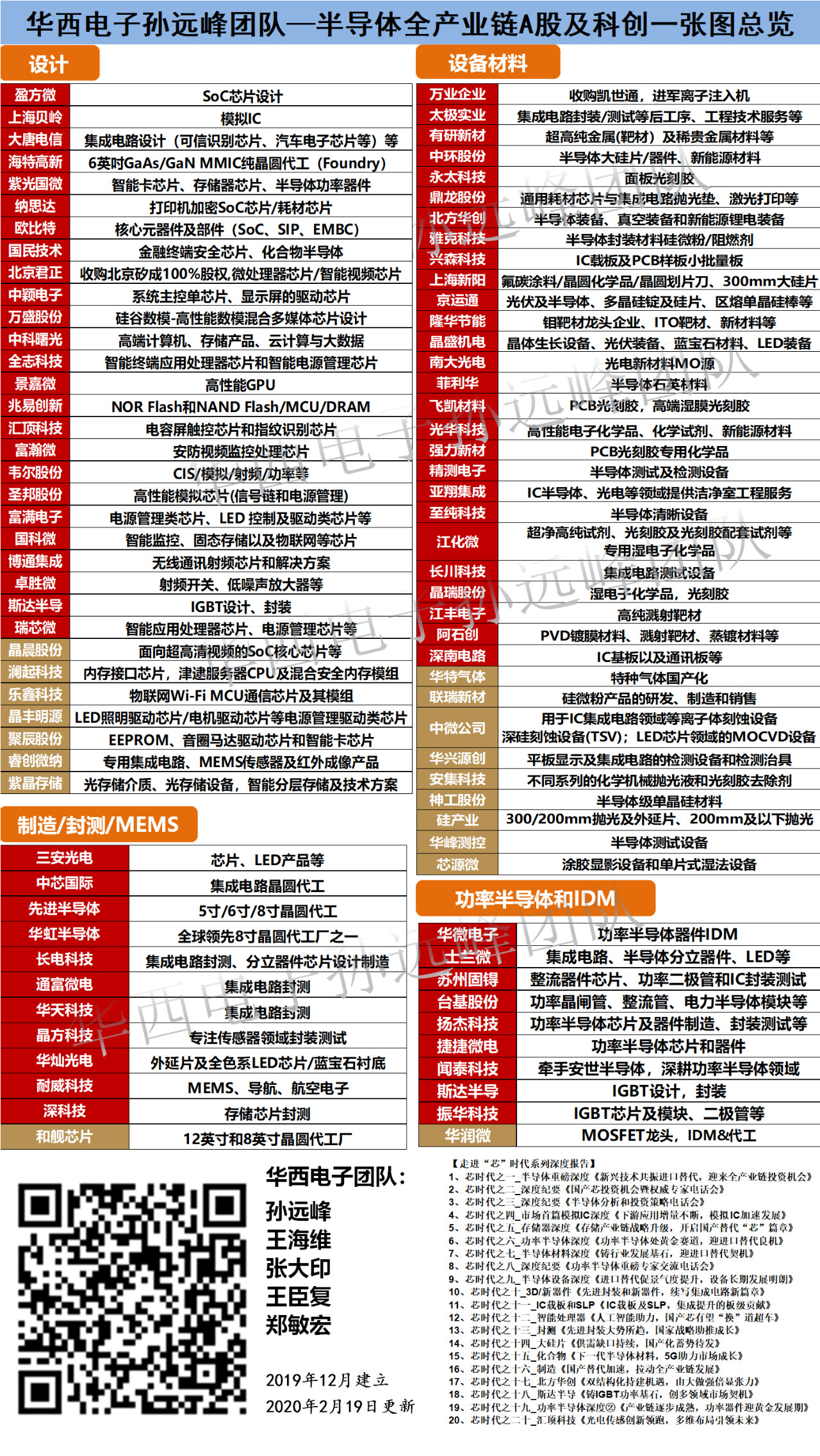 微信图片_20200220100319.jpg