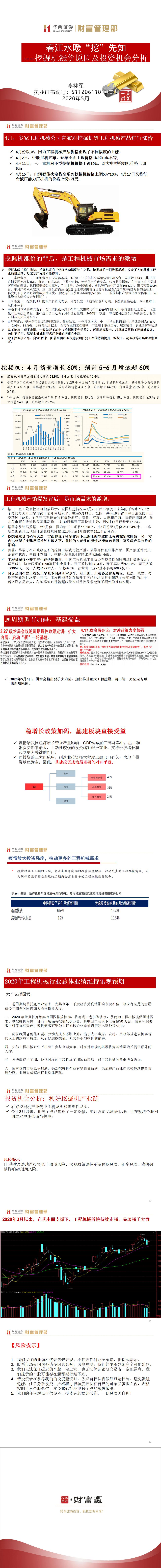 挖掘机涨价原因及投资机会分析-李林军-财富讲堂20200518.jpg