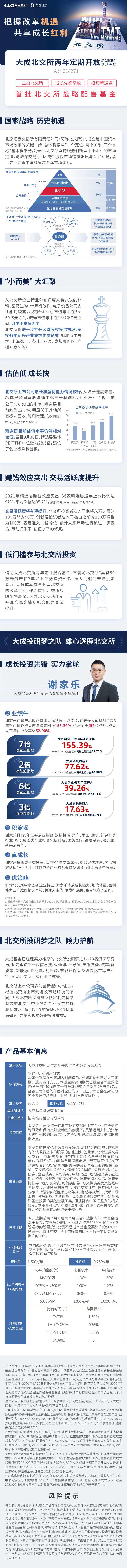 北交所基金长图.jpg