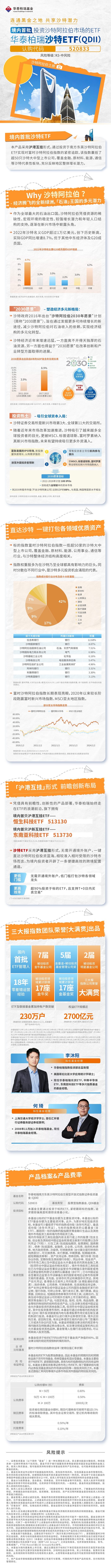 【长图】沙特ETF.jpg